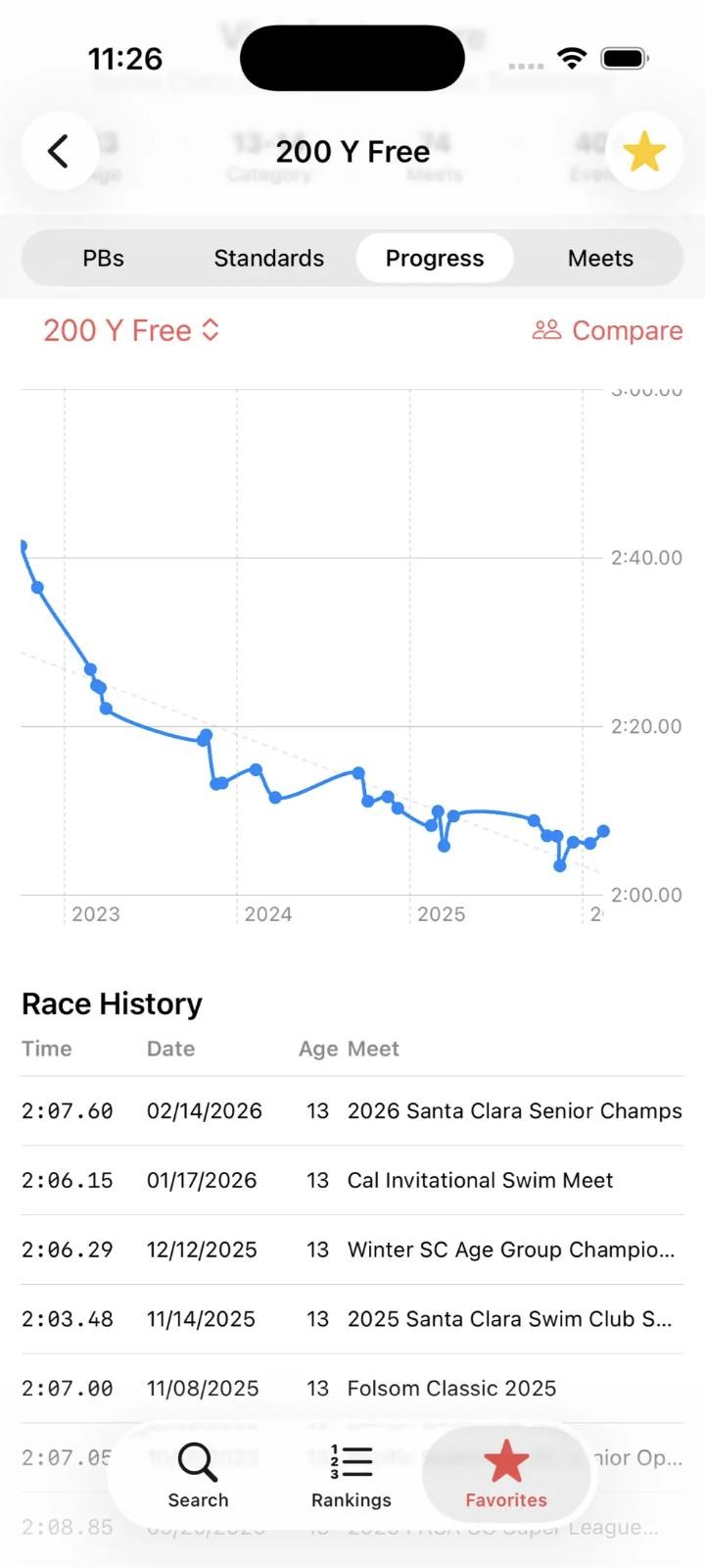 ScoreMeUp app: progression chart with compare