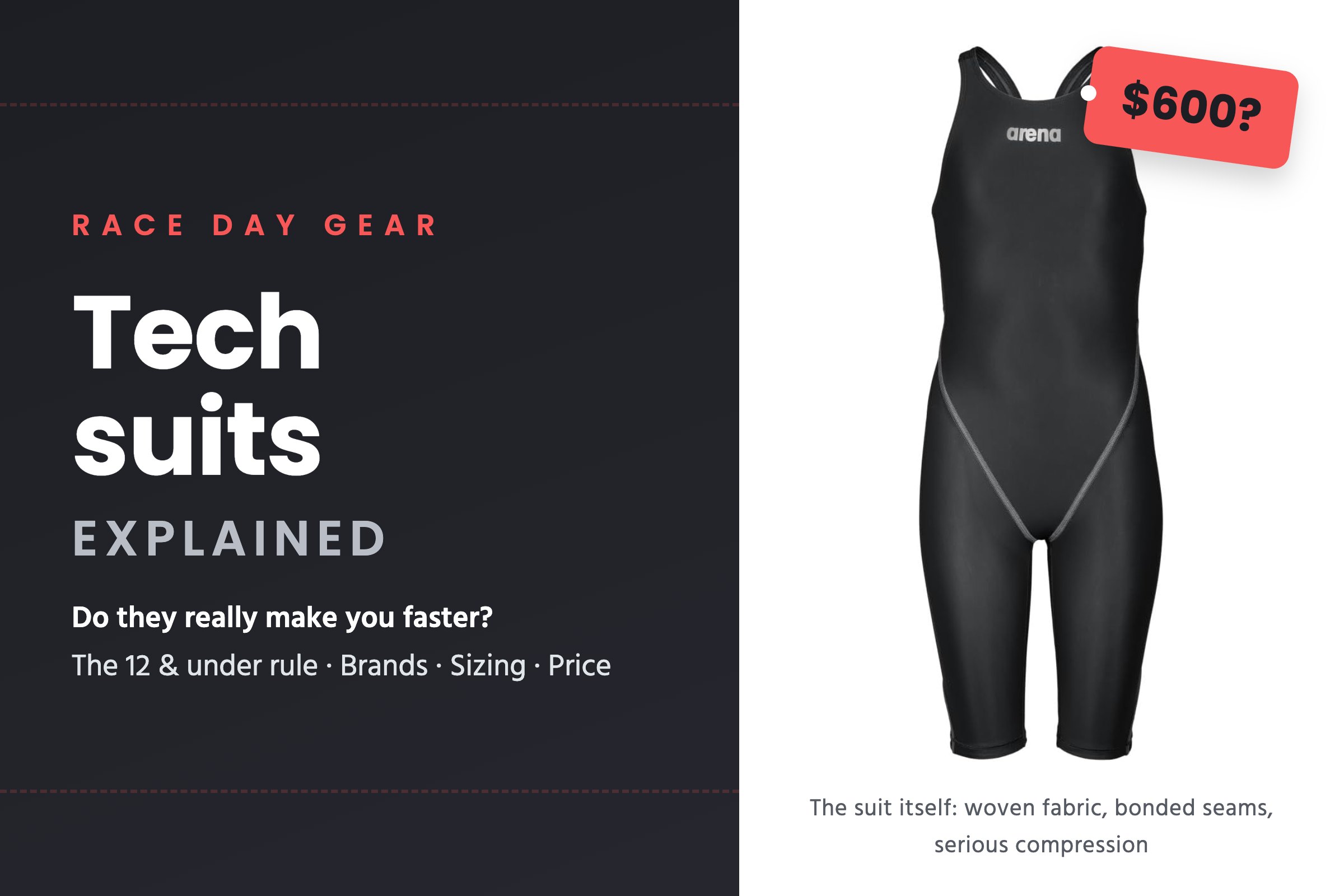 Tech Suits Explained: What They Do, When Your Swimmer Needs One, and How Not to Pay $600